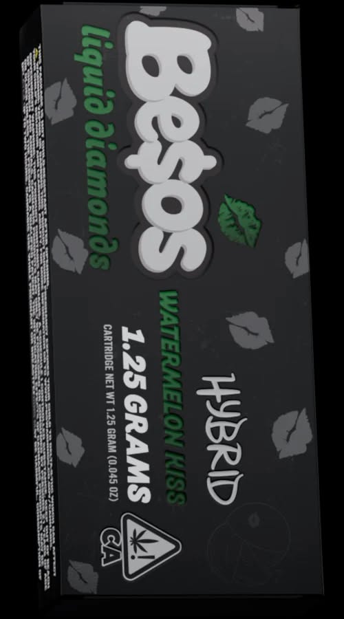 Watermelon Kiss product from Official Besos Products
